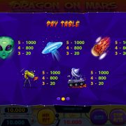 dragon-on-mars_paytable-2