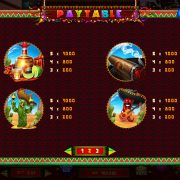 mexican_party_paytable-2